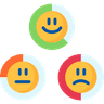 Sentiment Analysis