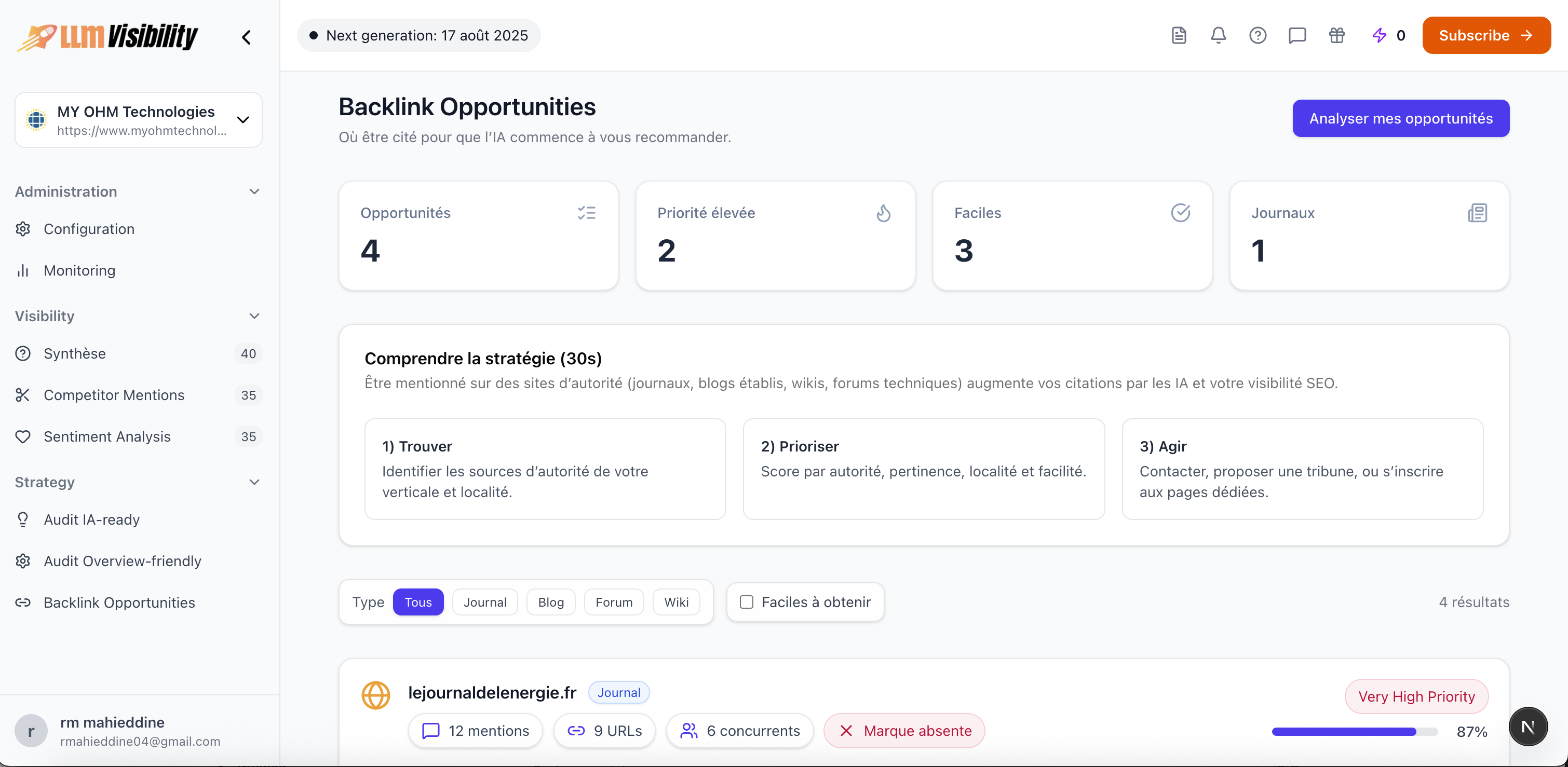 Backlink opportunities analytics dashboard